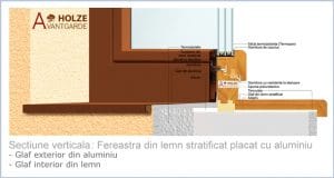 fereastra din lemn stratificat placata cu aluminiu