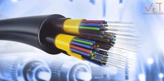 Vanzari Electronice Telecoms – Afacerea ta trebuie sa aiba internet de mare viteza fibra optica vanzari electronice telecoms