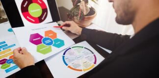 Arta Creării Profilului de Cumpărător Ghid Esențial pentru Succes