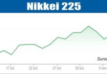 BURSELE LUMII Curs ascendent pe pieţele de acţiuni – 11.11.2025