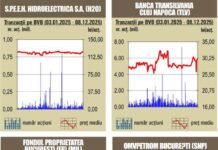 BVB BET marchează un nou record istoric – 09.12.2025