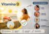 Deficitul de vitamina D – cum îl combatem Vitamina D