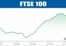 Declin pe pieţele europene şi americane – 07.11.2025